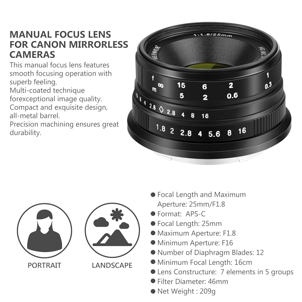 【再値引】Canon EF 50mm f1.8 II レンズ 美品 EF50mm F1.8 II 中古価格比較 - 価格.com